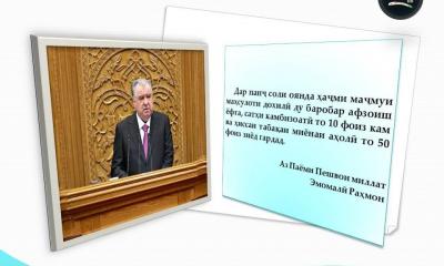 Аз Паёми Пешвои миллат Эмомалӣ Раҳмон